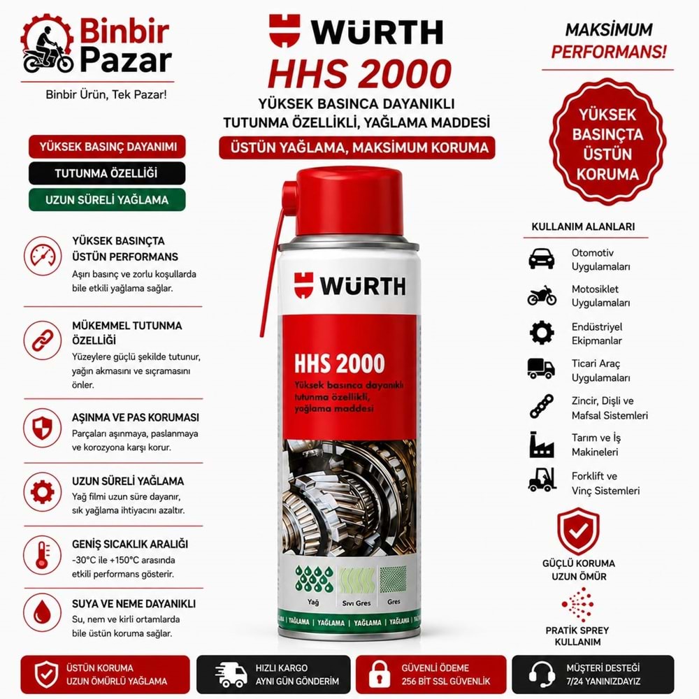 Würth HHS 2000 Yüksek Basınca Dayanıklı Yağlama Spreyi 500 ml