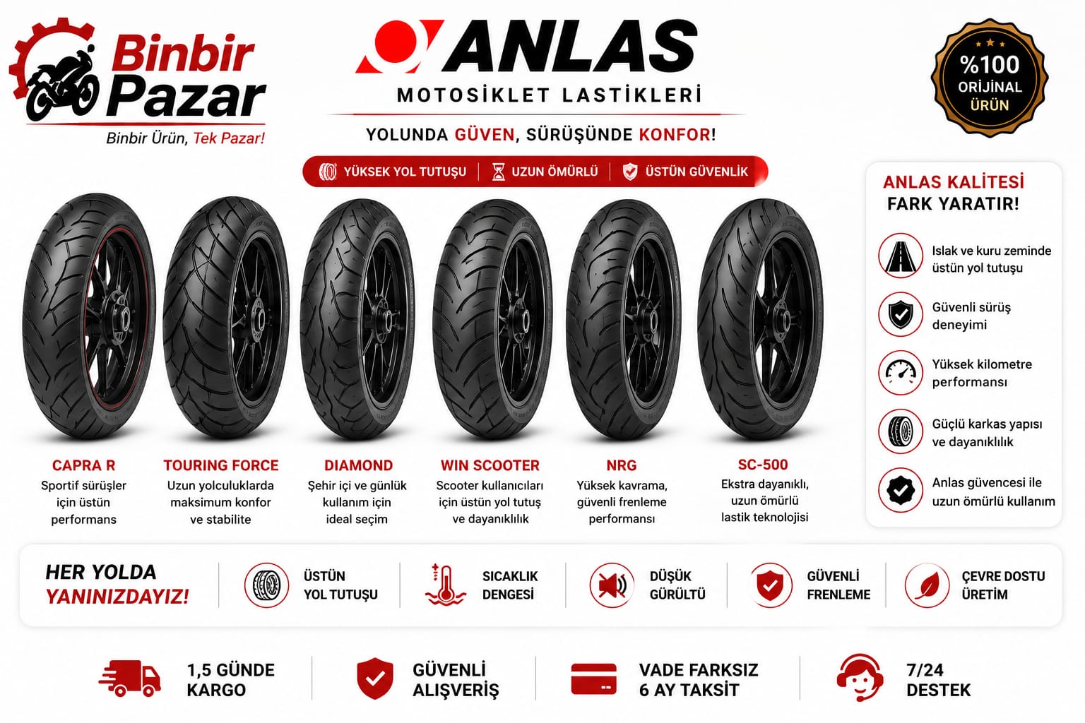ANLAS motosiklet lastikleri, güvenli yol tutuşu ve kaliteli motosiklet lastiği seçenekleri - Binbir Pazar